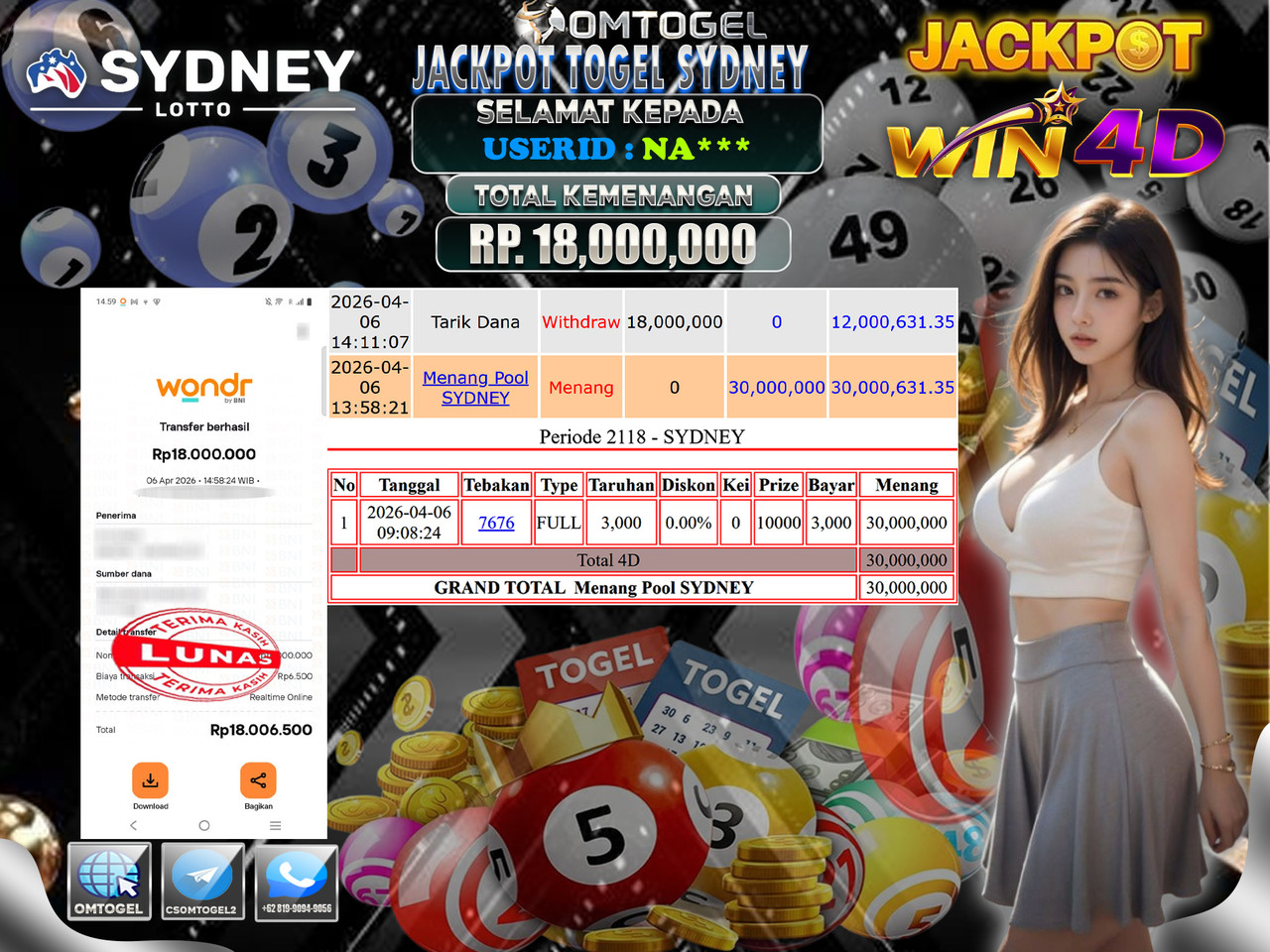 OMTOGEL JACKPOT TOGEL SYDNEY 4D, 18 JUTA DI BAYAR LUNAS ,-
