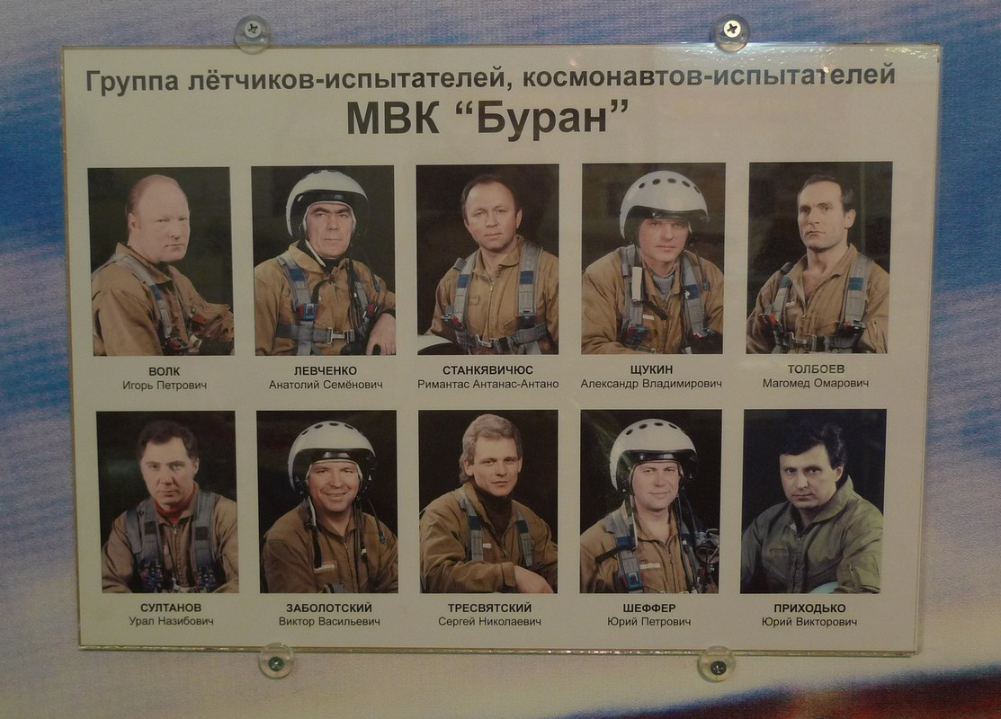 Фамилиями трех людей с этой фотографии названы улицы Жуковского. Фамилиями трех людей с этой фотографии названы улицы Жуковского.