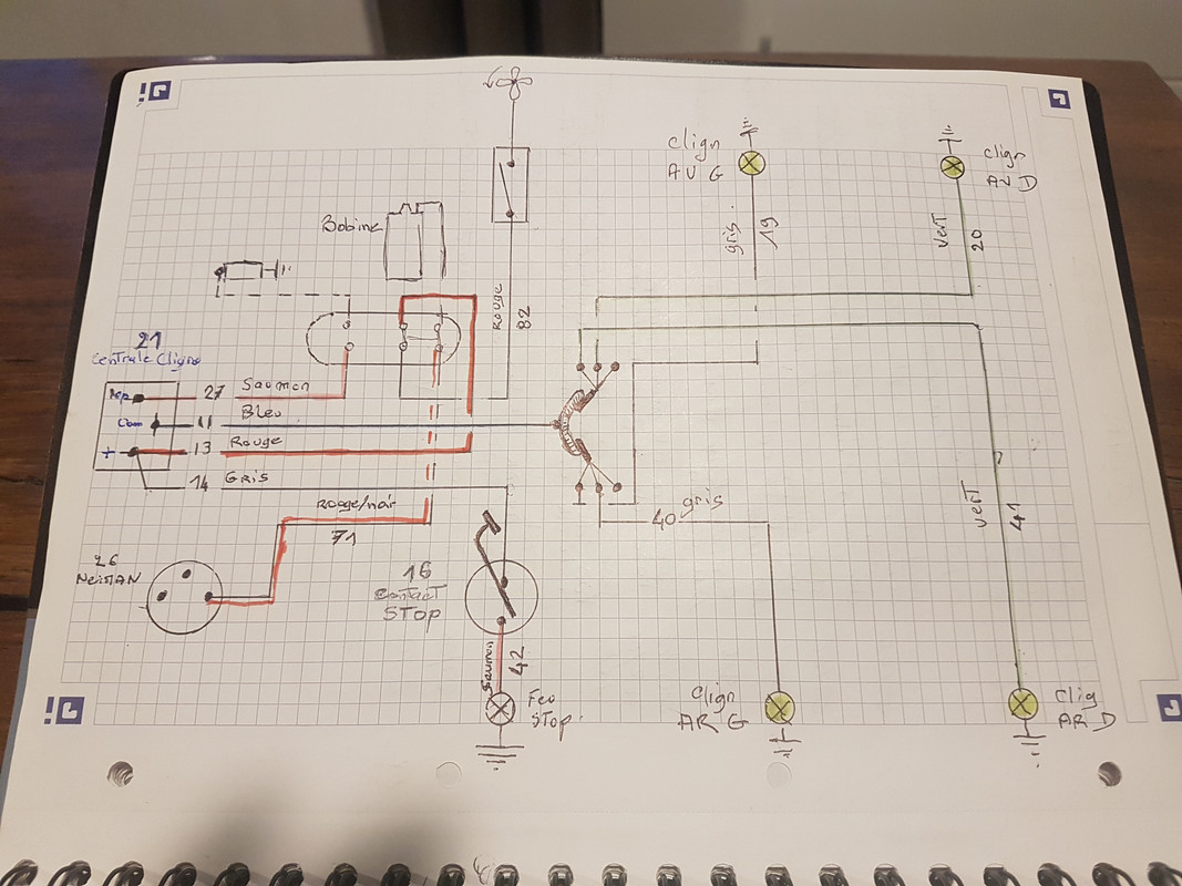 schéma électrique clignotants