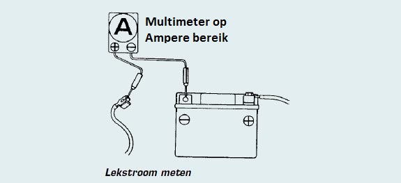 lekstroommeten