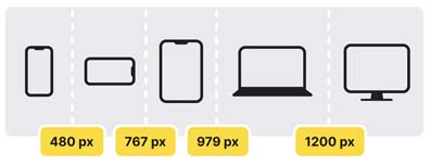 responsive