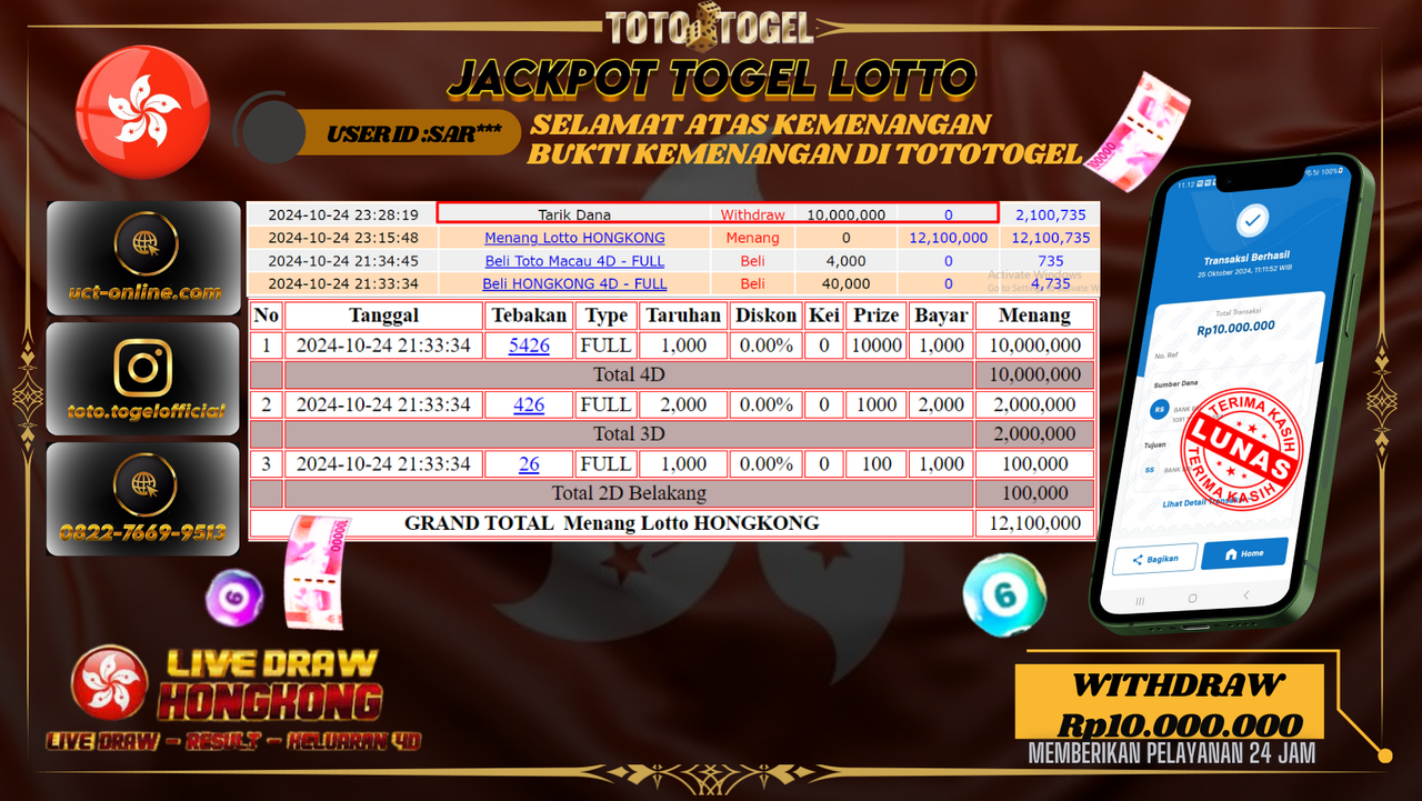 Bukti Pembayaran Permainan Jackpot Togel Lotto Hongkong ID : SAR*** LUNAS