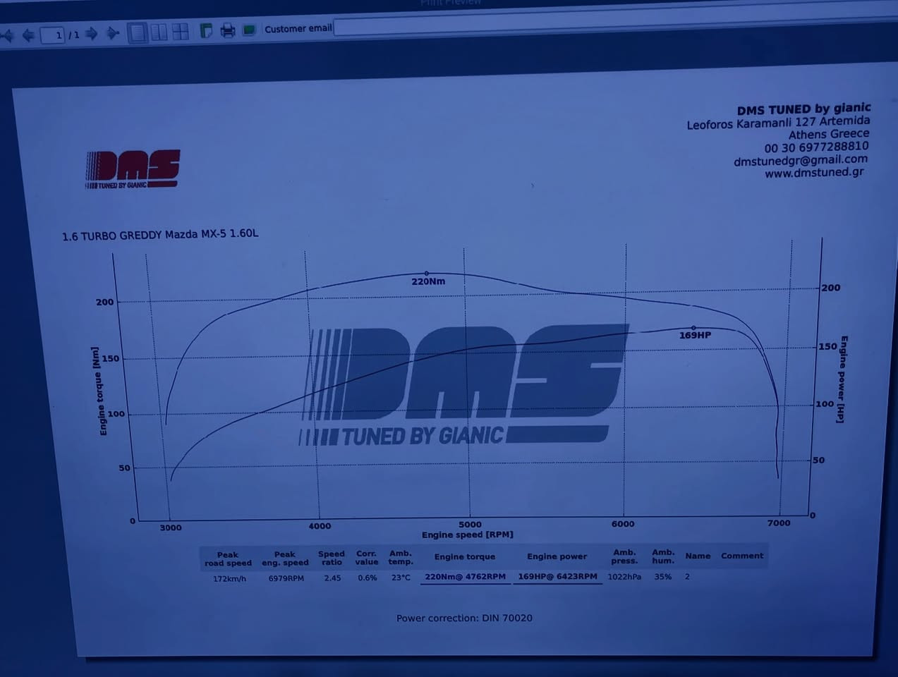 Mazda MX5 NA Greddy turbo setup