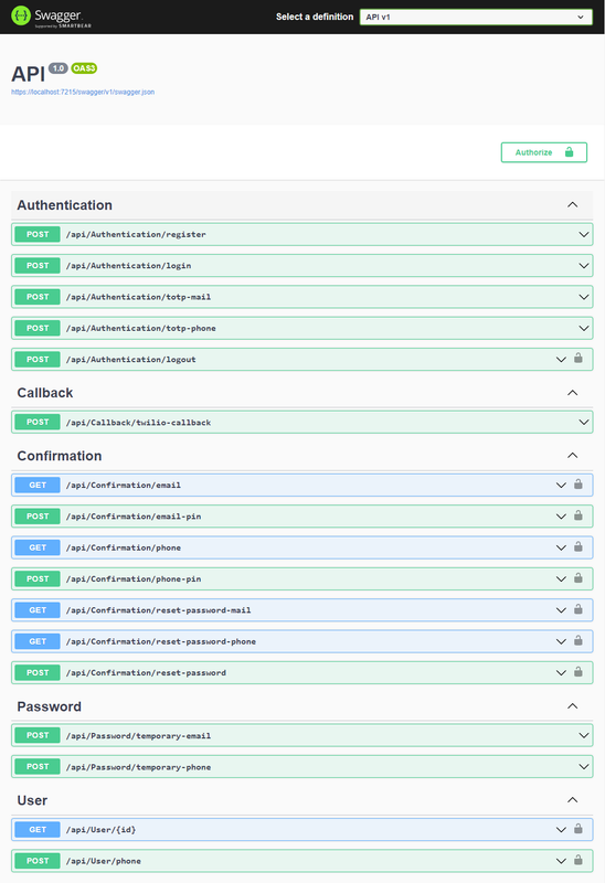 GitHub - da1081/General-API: API template project written in C# ASP.NET ...