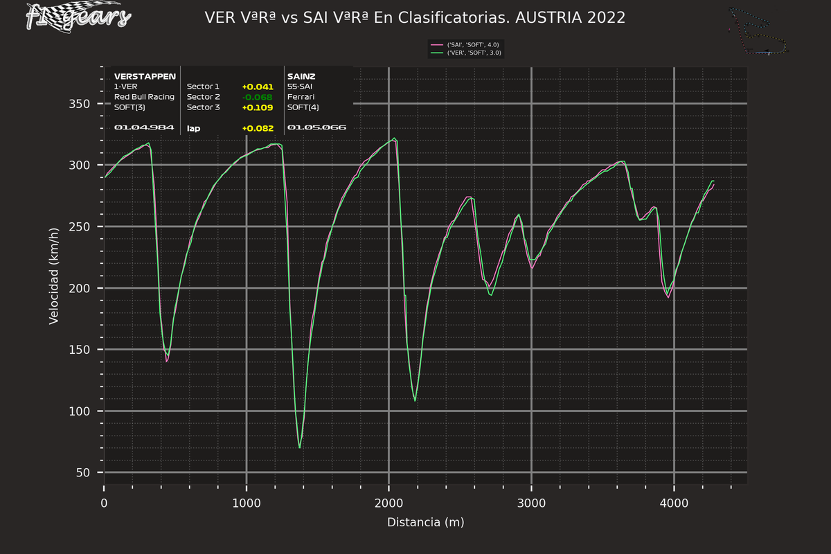 2022_11_Q-VER VªRª-SAI VªRª_S_tel
