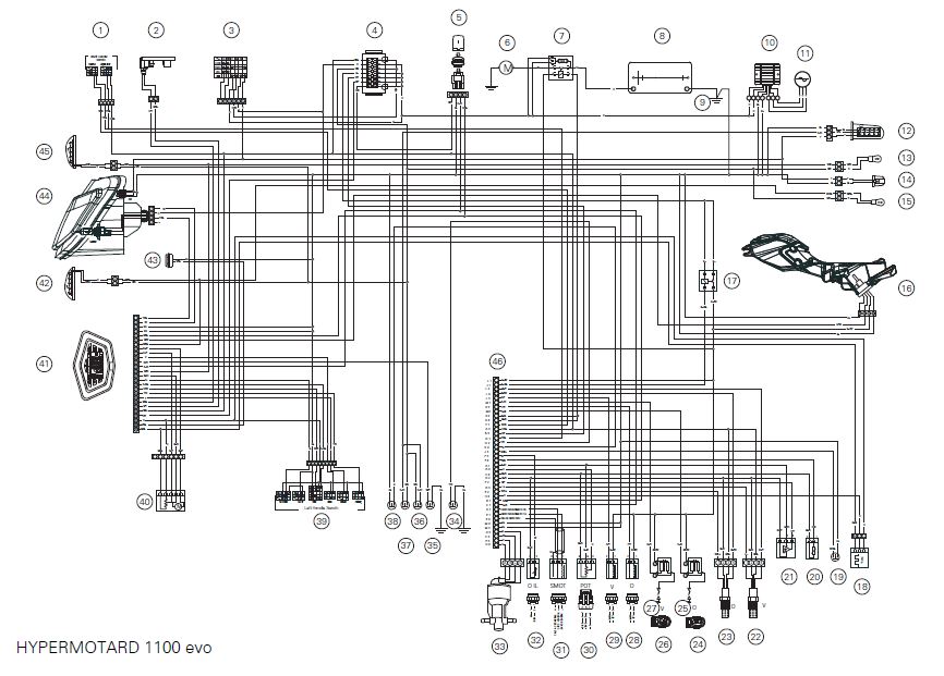 Schema elettrico