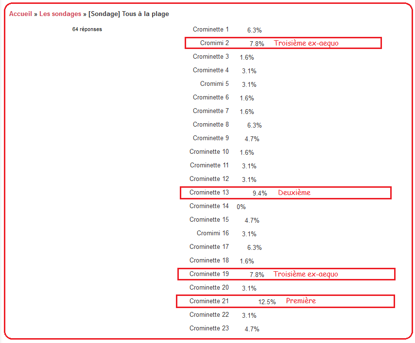 https://i.postimg.cc/mD71xmX1/sondage.png