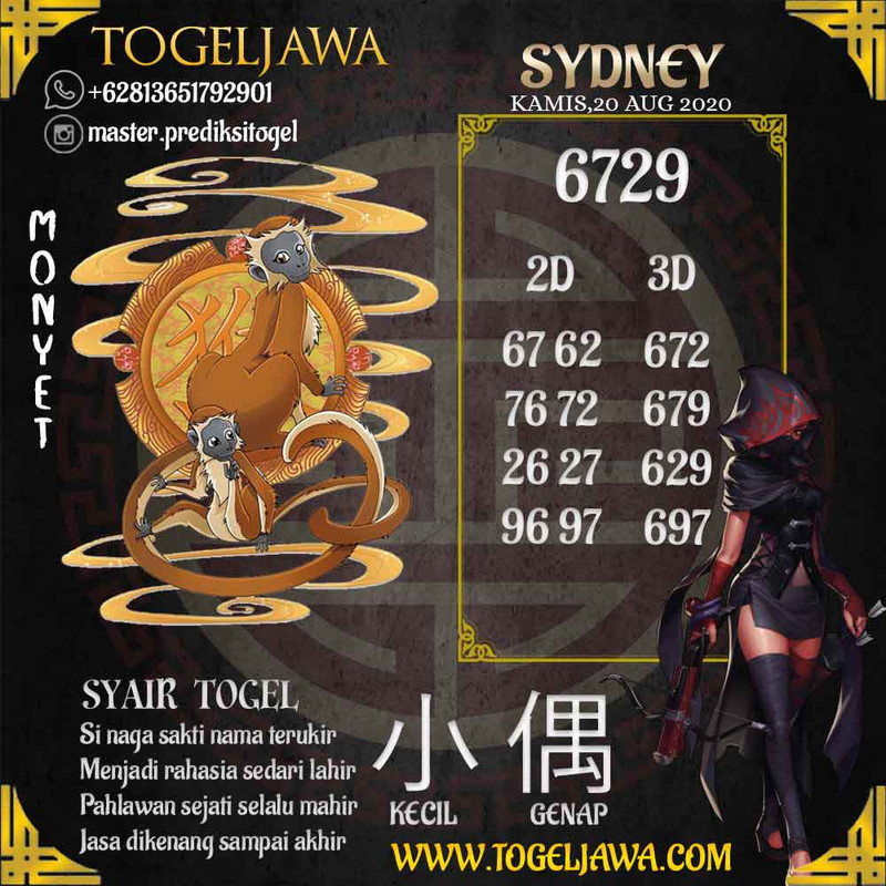 Prediksi Sydney Tanggal 2020-08-20