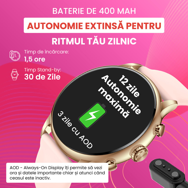 Smartwatch 4G mobilitate totala