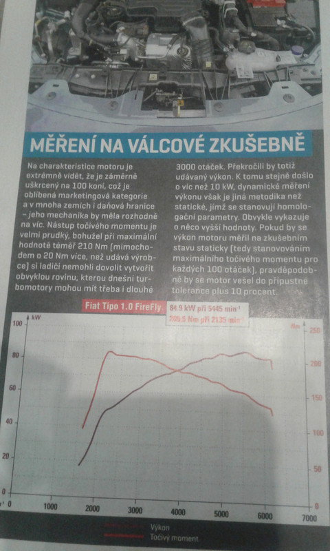 článek v novinách