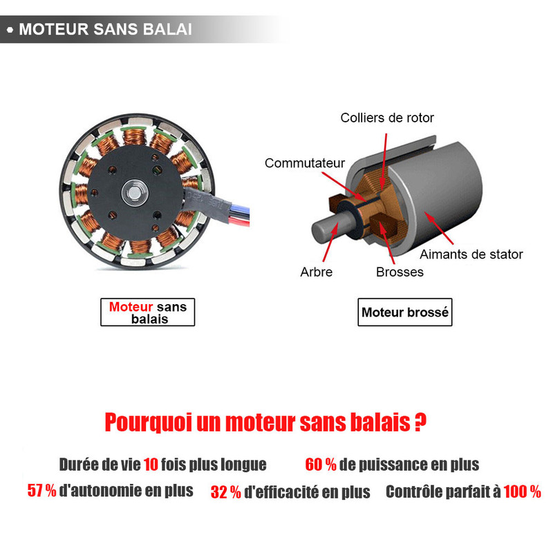 Clé à Chocs Sans Fil Brushless électrique, 1800Nm 1/2 Pouces, Boulonneuse A Choc Convient Pour Batterie 18V Makita - Avec 2 Batteries 18 Clé à Chocs Sans Fil Brushless électrique, 1800Nm 1/2 Pouces, Boulonneuse A Choc Convient Pour Batterie 18V Makita - Avec 2 Batteries -Outils Électriques AAHKMJXYDAFdJAOAIMEbOAchaYtjpIZUujpRpTo0CnZOZdRhsD3nWEPZtjO2EsjorhHqIW9hideONENiQZ9Rx wr