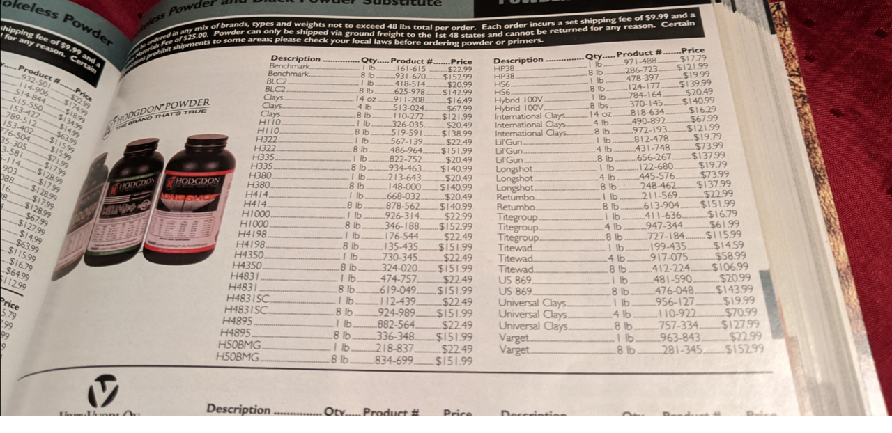 Why are some powders more expensive than others?