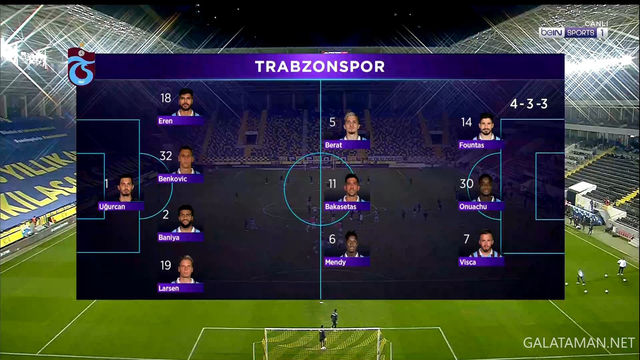 [Image: 01-06-15-55-06-TR-BEIN-SPORTS-1-FHD-Anka...12-548.jpg]