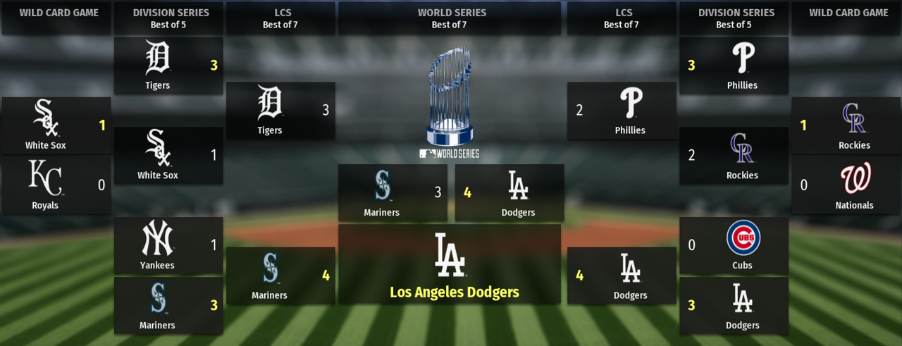 Screen Shot 2018-09-07 at 12.29.17 PM