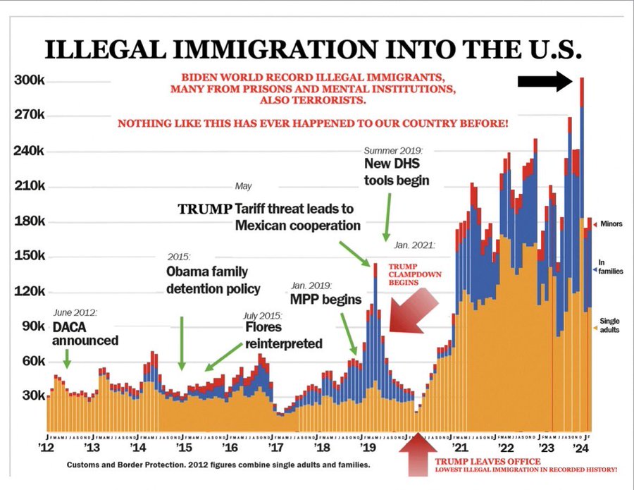 bidenillegals2.jpg