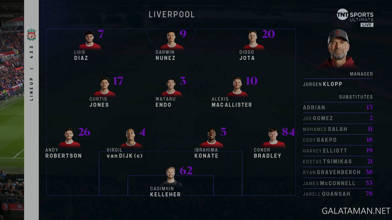 02-17_11-55-02_UK   TNT Ultimate UHD (live event)_Brentford vs Liverpool_fixed.ts_snapshot_01.04.58.