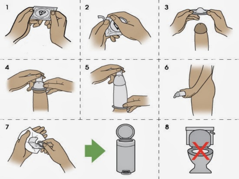 Man holding condom
