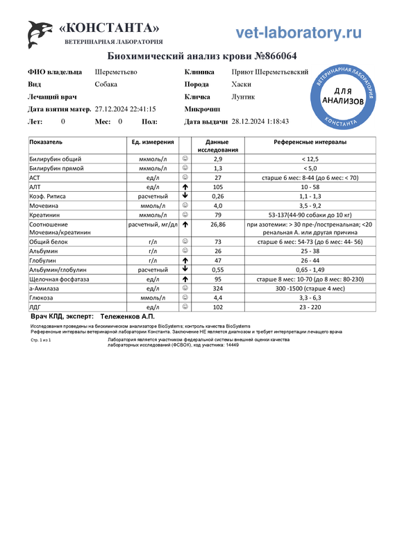 Биохимический анализ крови (866064)