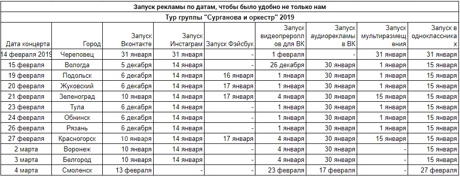 Афиша тура Сурганова и Оркестр