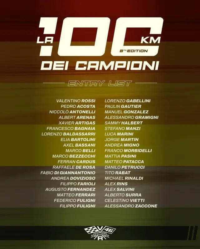 100km-entry-list-1669227927.png