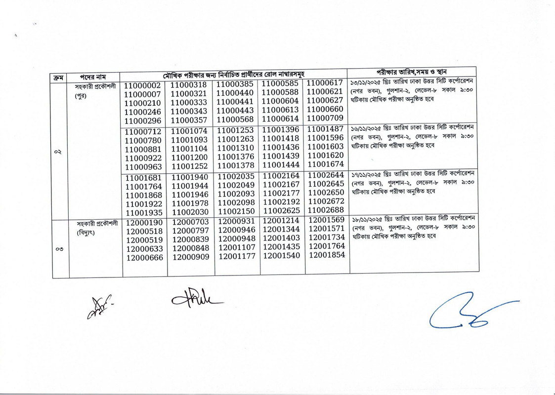 DNCC-Viva-Practical-Date-2025-PDF-3
