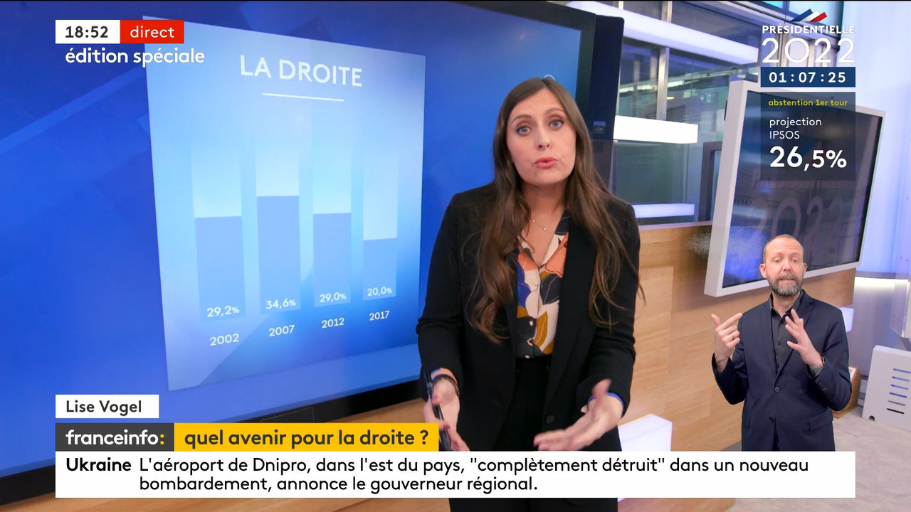 Emission spéciale Premier tour de l'élection présidentielle 2022_04_10_17_00_00.ts_snapshot_00.55.07
