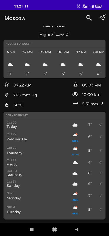 GitHub - ro-SH/android-weather-app: Weather App for Android OS