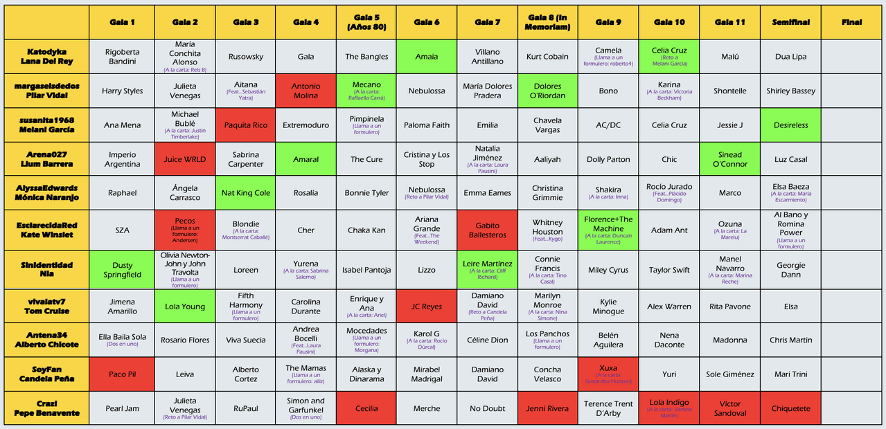 Captura de pantalla 2025 11 24 a las 22 44 47