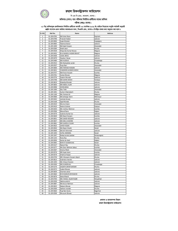 Officer-Loan-Jashore-Center-Result-PDF-page-0003