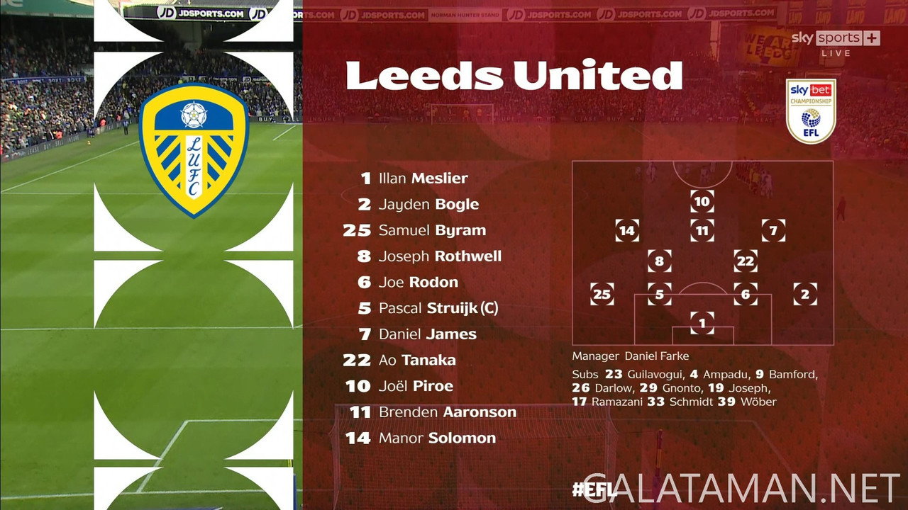 01-01_15-38-13_Sky Sports  FHD (B)_Leeds United vs Blackburn Rovers.ts_snapshot_20.16.651
