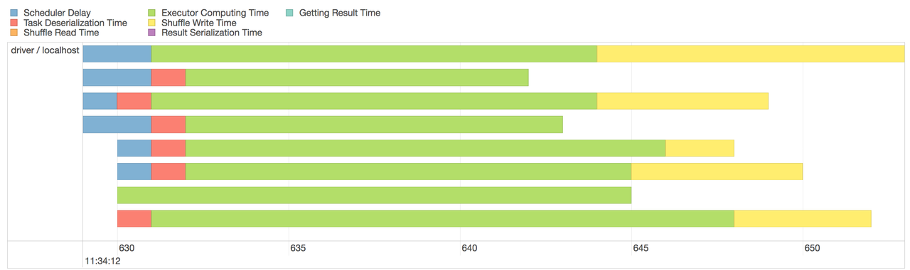 image-20190414114111491