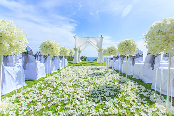 Midlands wedding venues