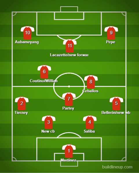 lineup-3.png