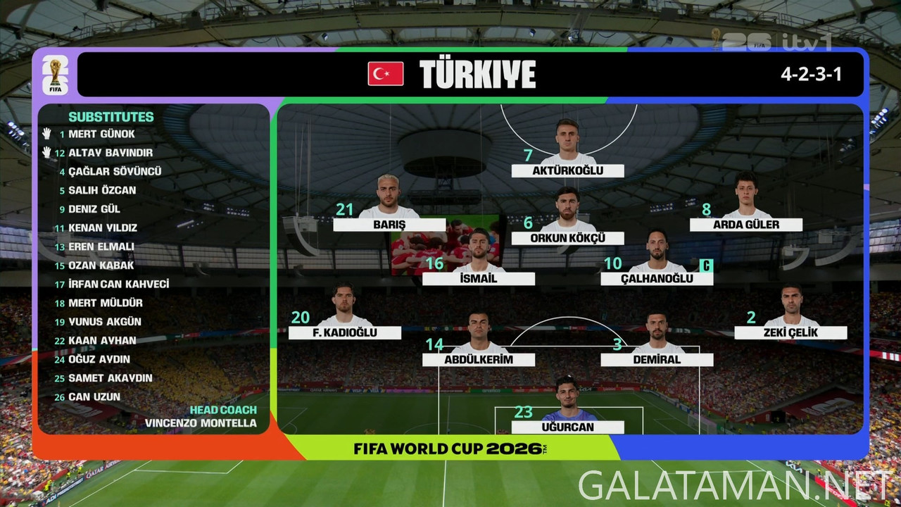 [Image: 20260613-AUS-TUR-WC26-F-ITV-1080-ts-snap...52-533.jpg]