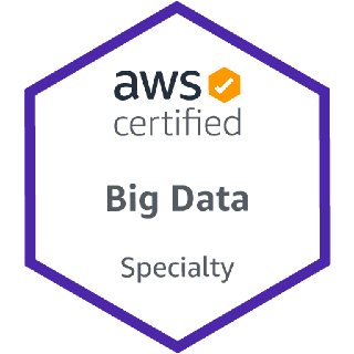 AWS Administration Security Fundamentals