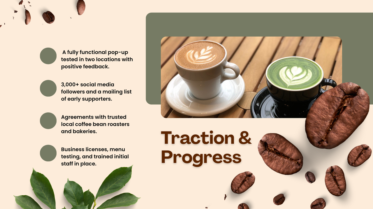 Brown White and Green Modern Coffee Pitch Deck Presentation