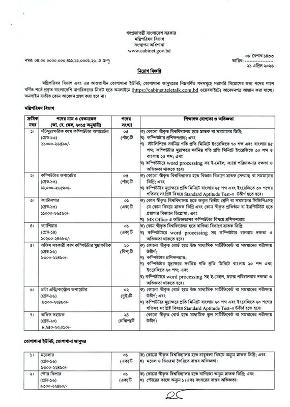 Cabinet-Division-Job-Circular-2026-PDF-1