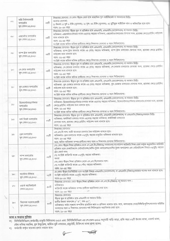 CPGCBL-Staff-Job-Circular-2023-PDF-2