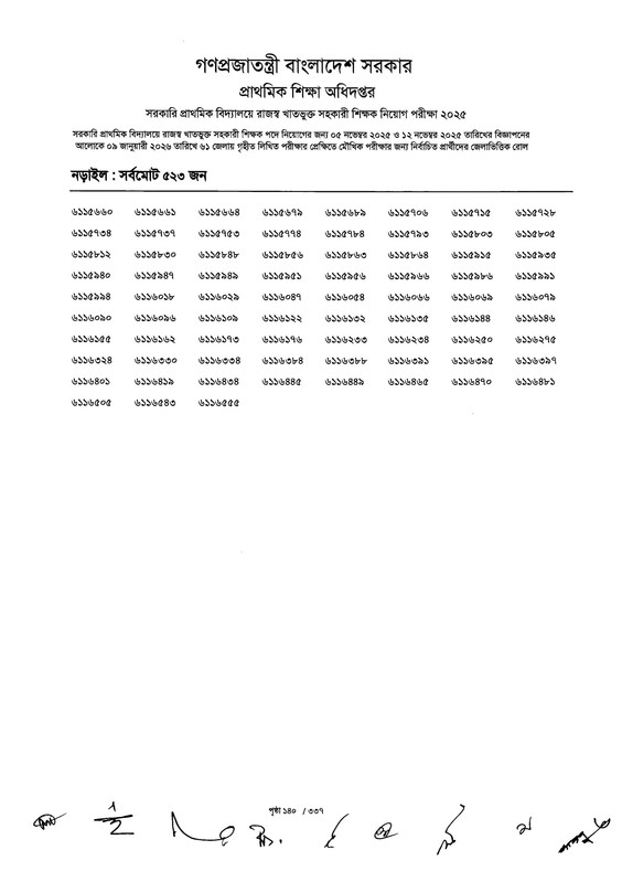 Primary-MCQ-Exam-Result-2026-PDF-142