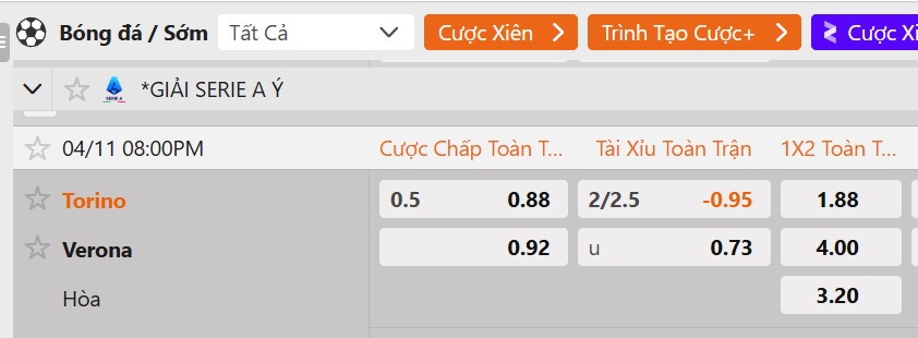 Tỷ lệ kèo Torino vs Hellas Verona