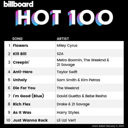 Billboard Hot 100 Singles Chart 11 February (2023)