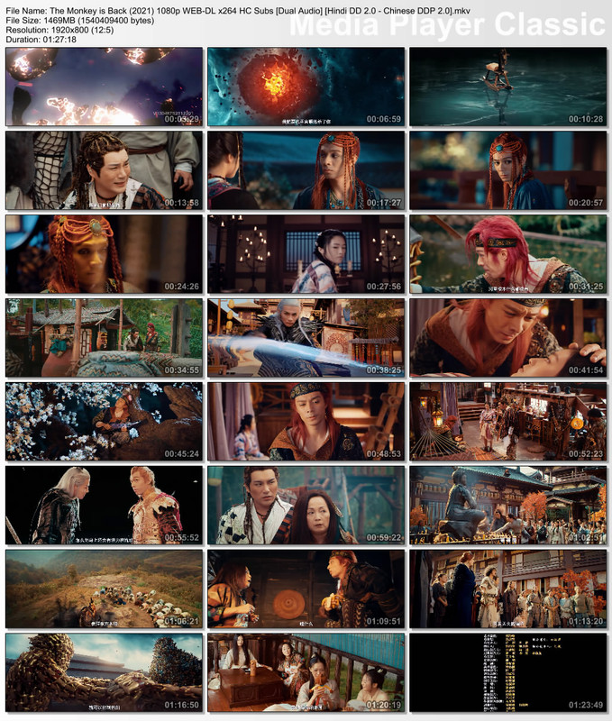 The Monkey is Back (2021) 1080p Thumbs