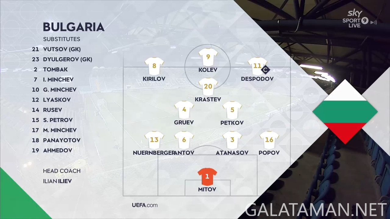 [Image: 09-05-20-30-04-Sky-Sport-9-NZ-Belarus-vs...04-805.jpg]