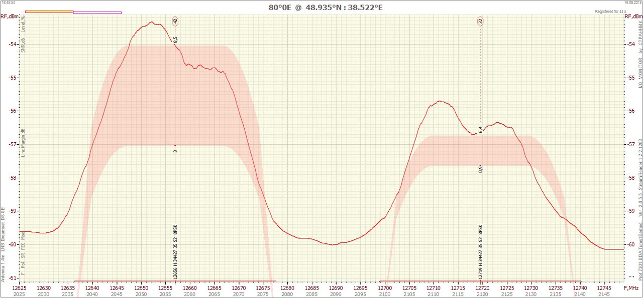 80°0E  1508191845_11550-12750 H