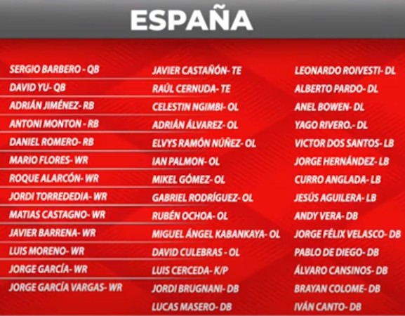 Futbol Americano TEAM España masculino 23-10-2022-21-10-57-1