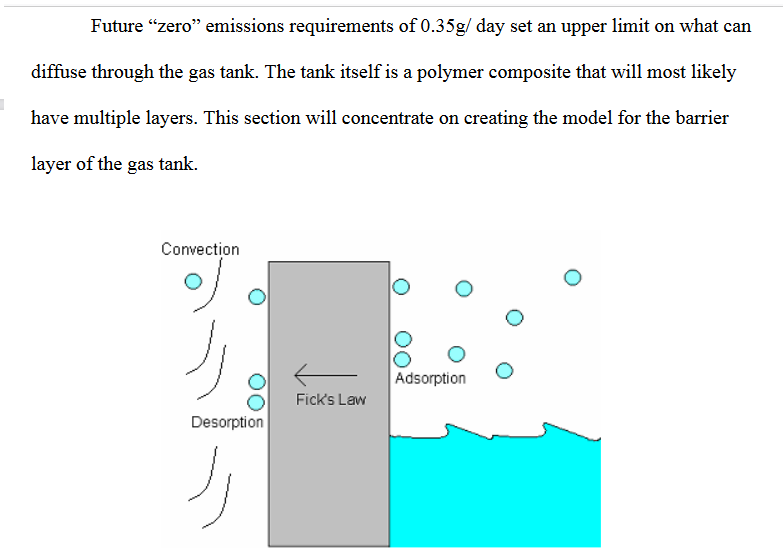 diffusion through tank