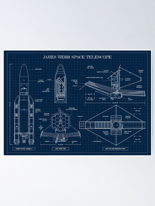 Télescope Spatial James Webb (JWST) - Page 3 Fposter-small-wall-texture-product-750x1000