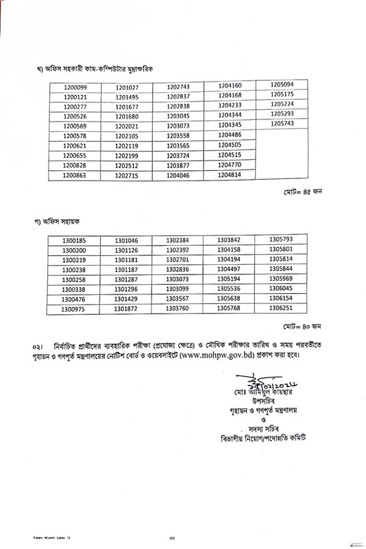 MOHPW-Exam-Result-2026-PDF-2