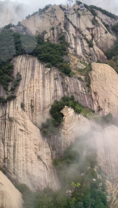 План поездки в Китай. Подкорректируйте, пожалуйста )