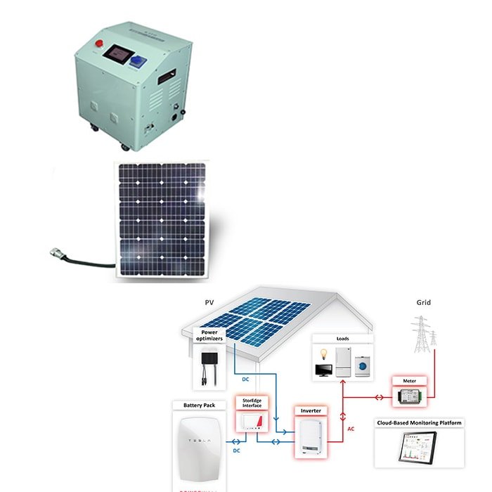 https://i.postimg.cc/mDXsHdHb/Solar-Storage-System-Battery-min.jpg